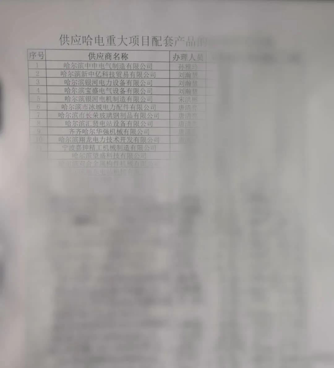 Z6·尊龙凯时「中国集团」官方网站