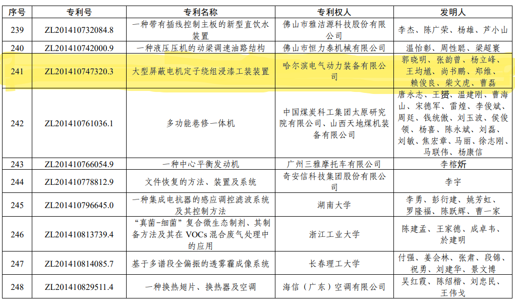 Z6·尊龙凯时「中国集团」官方网站