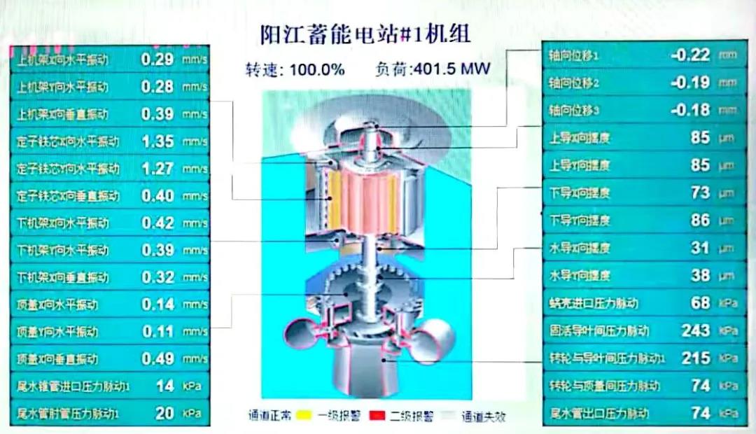 Z6·尊龙凯时「中国集团」官方网站