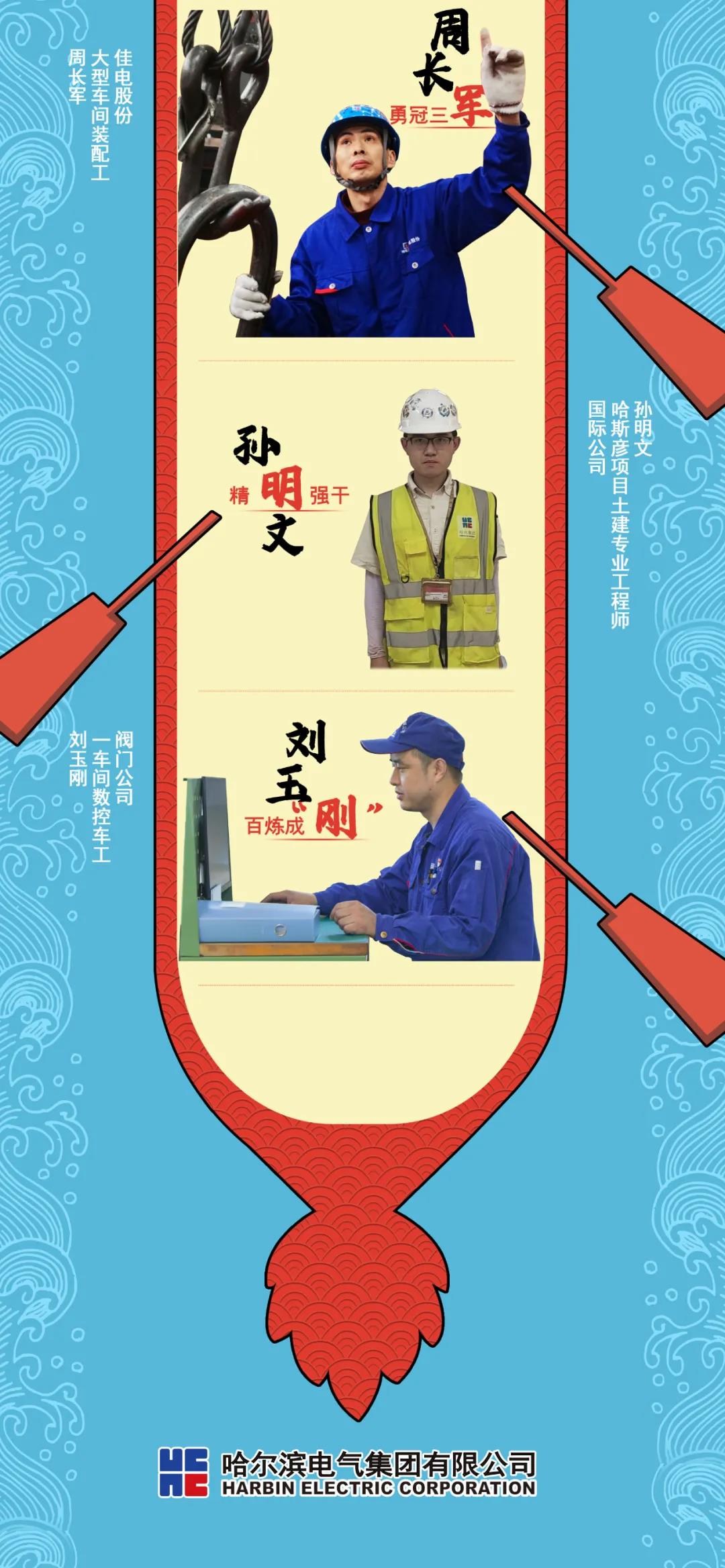 Z6·尊龙凯时「中国集团」官方网站