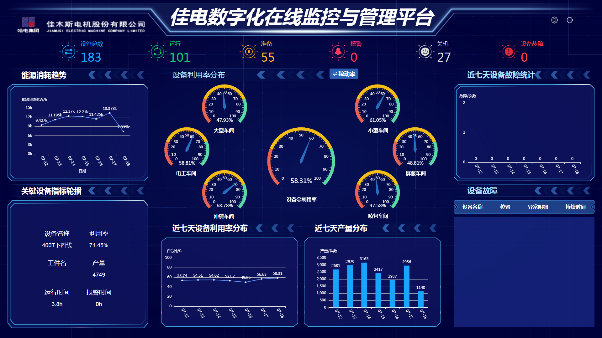 Z6·尊龙凯时「中国集团」官方网站