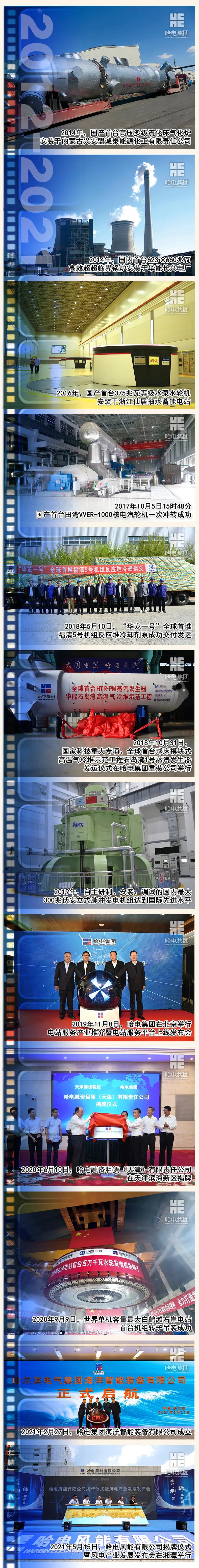 Z6·尊龙凯时「中国集团」官方网站