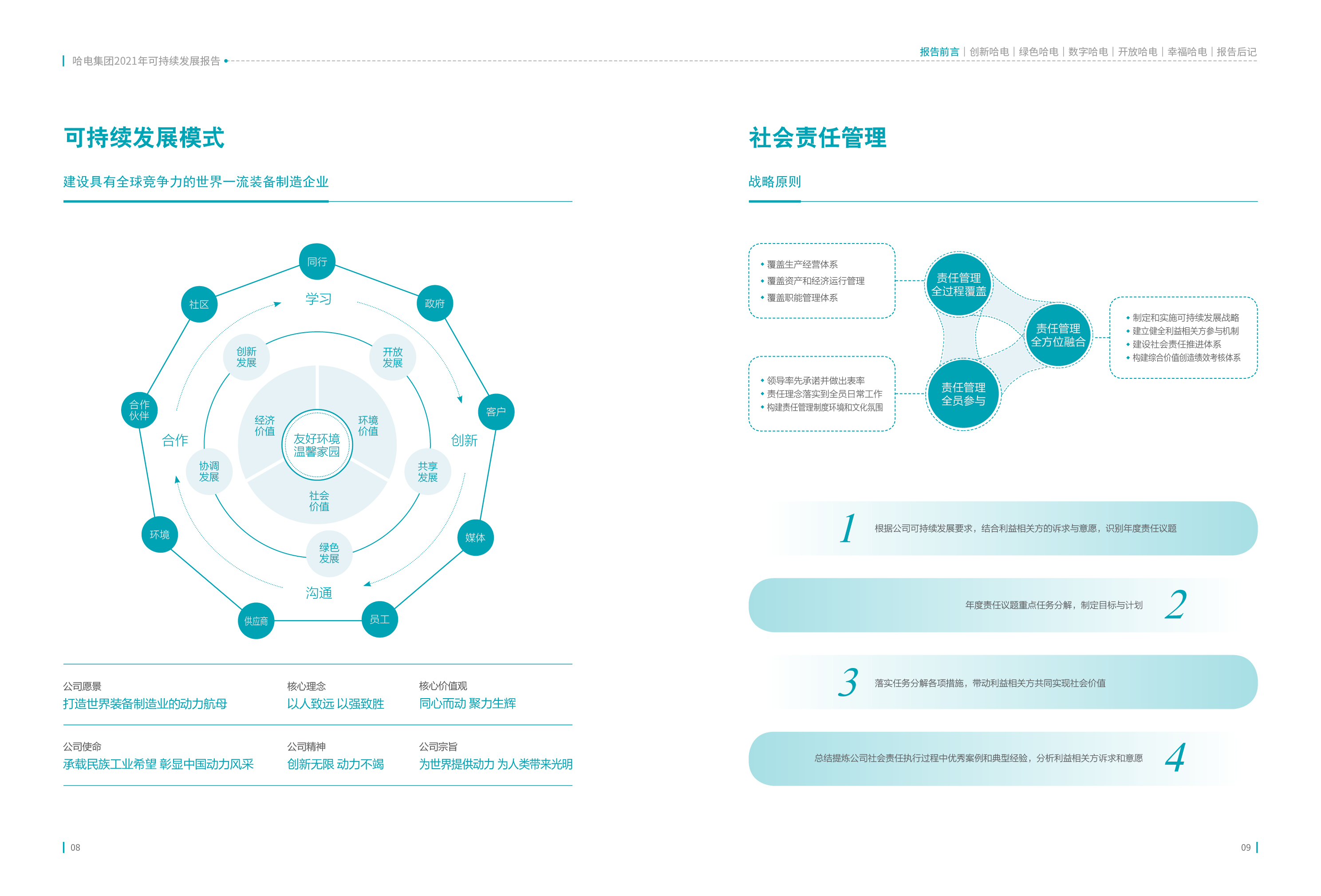 Z6·尊龙凯时「中国集团」官方网站