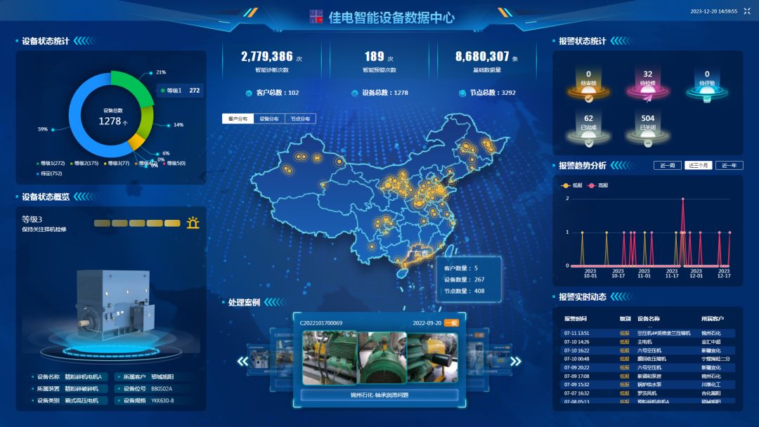 Z6·尊龙凯时「中国集团」官方网站