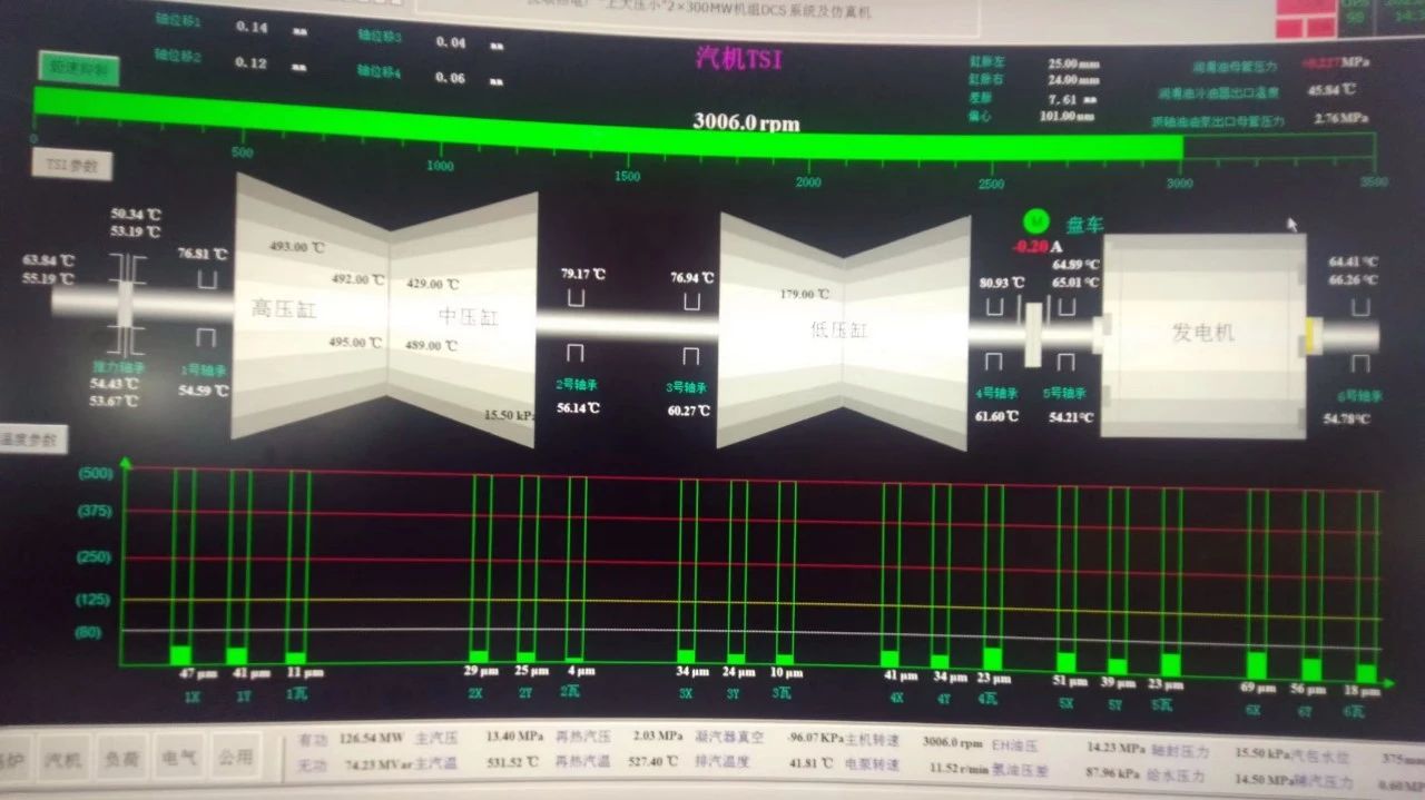 Z6·尊龙凯时「中国集团」官方网站